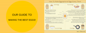 Eggs infographic