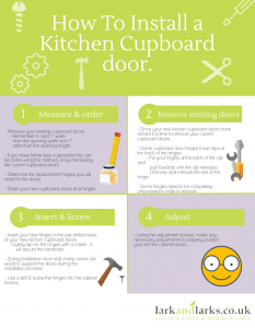 How to fix a cupboard door